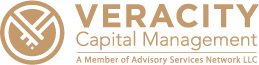 Veracity Capital Management